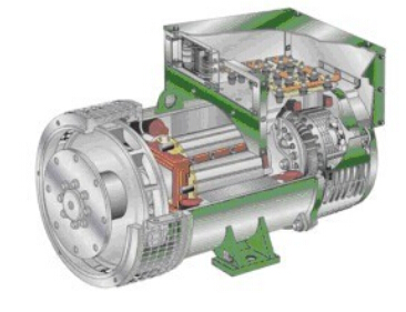 师宗发电机内部结构图 师宗发电机内部结构图